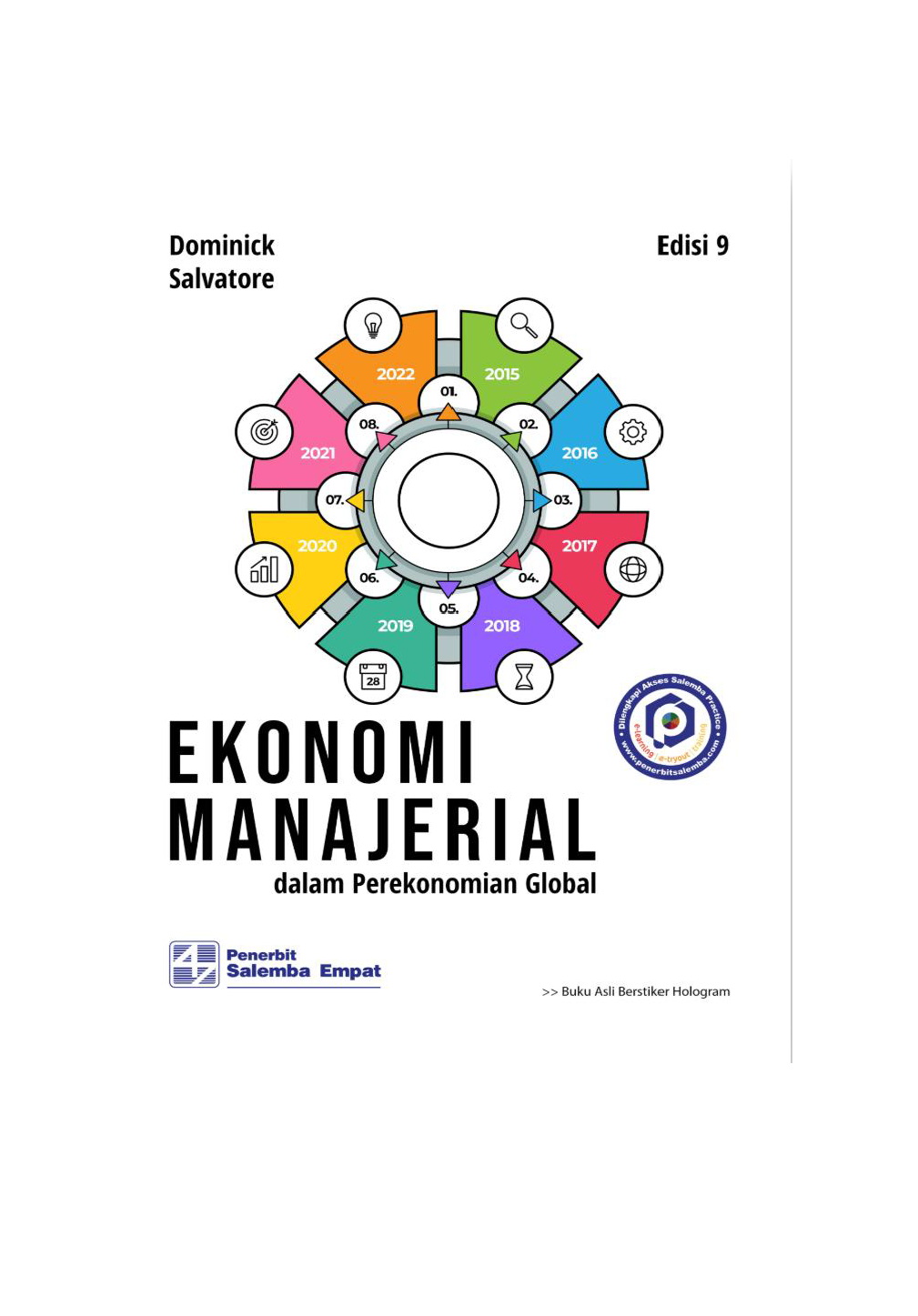 Ekonomika Manajerial